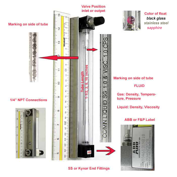 image showing parts of parts of purge meter for identification