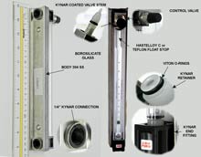 abb purge meter with kynar wetted parts