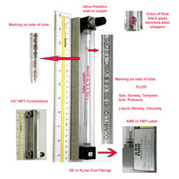 image ahowing the parts of a purge meter for identification