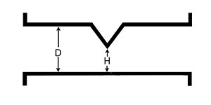 Image showing the H/D ratio for a ABB Wedge Flowmeter