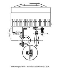 TZIDC-200 Explosion Proof Intelligent Positioner-Linear Mounting