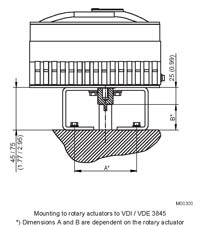 TZIDC-200 Explosion Proof Intelligent Positioner-Rotary Mounting