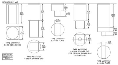 Available drive shafts on the AV series