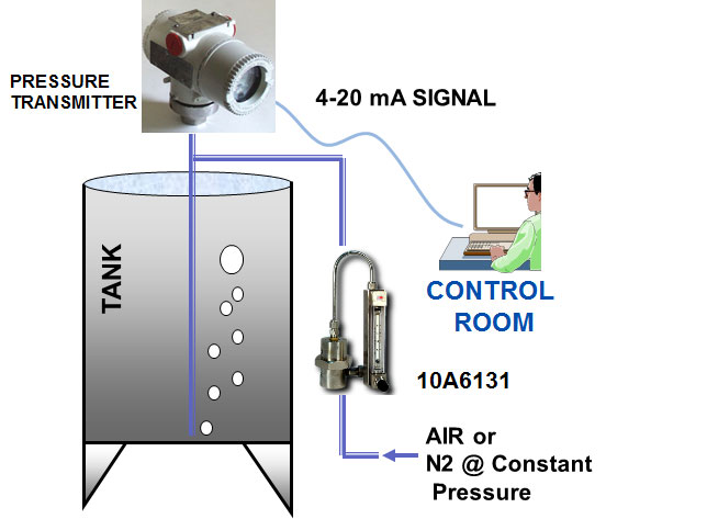 Bubbler System