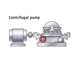 centrifugal pump