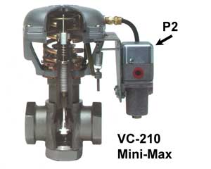 VC-230A, VC-231A Multi-Spring Diaphragm Actuators