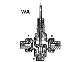 WA valve