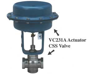 VC-230A, VC-231A Multi-Spring Diaphragm Actuators