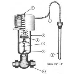 Rt-1004