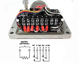 Model 366-D0 vibration switches for non-hazardous areas